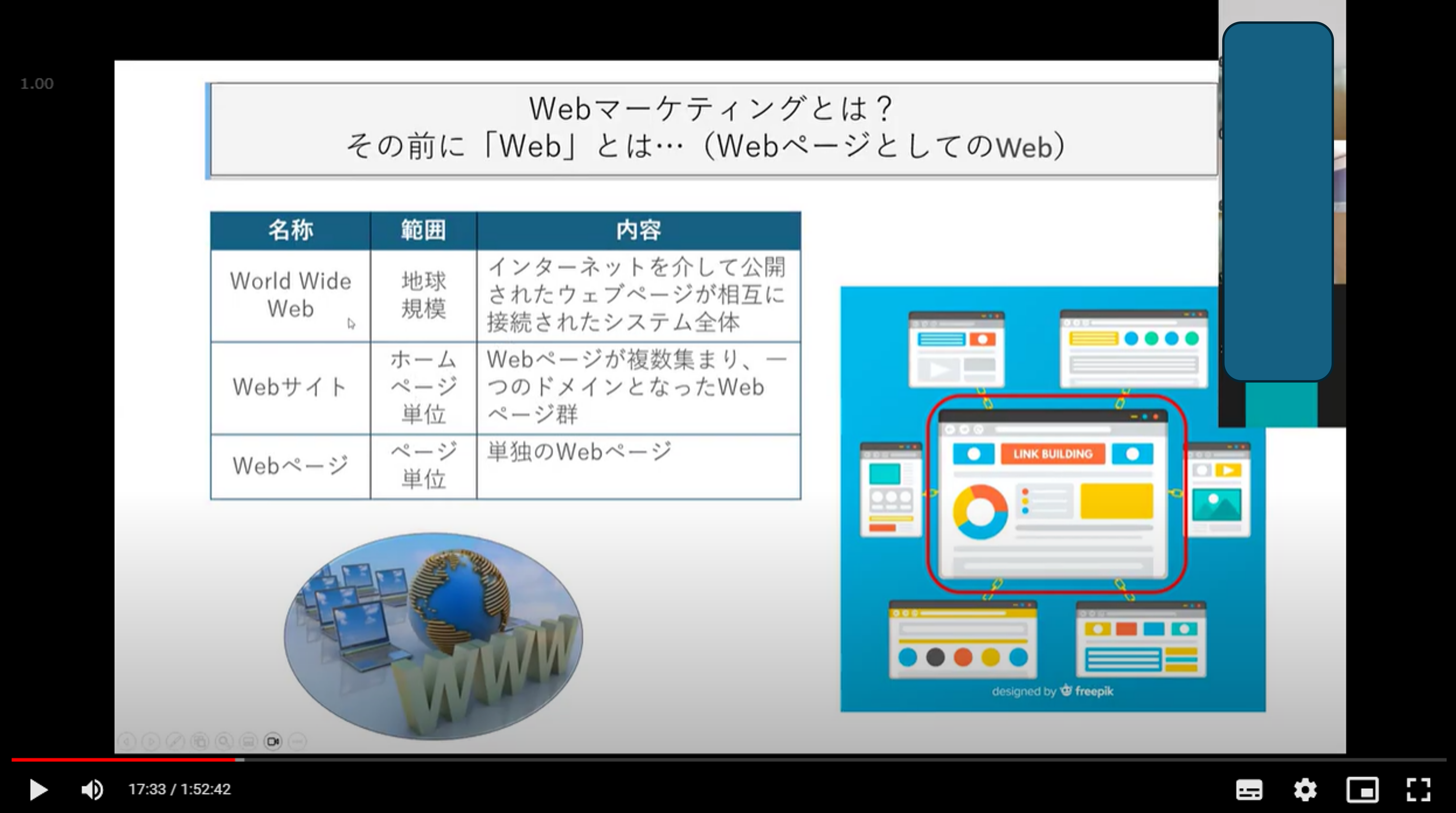 Webマーケティングセミナー　政策研